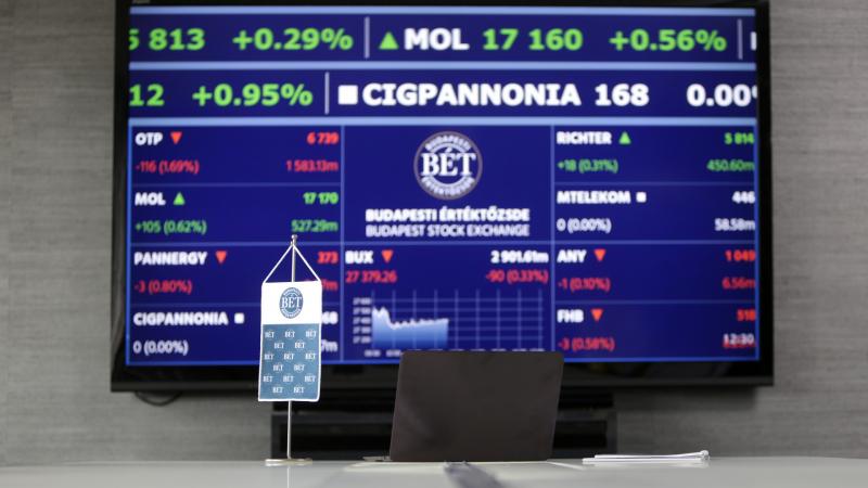 Óvatosan felfelé ívelő tendencia a magyar tőzsdén